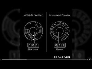 Absolute encoder vs. incremental encoder