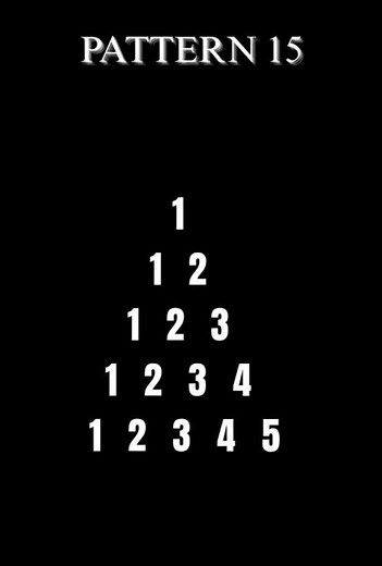 Pyramid Number Pattern in Java | Nested Loops Explained
