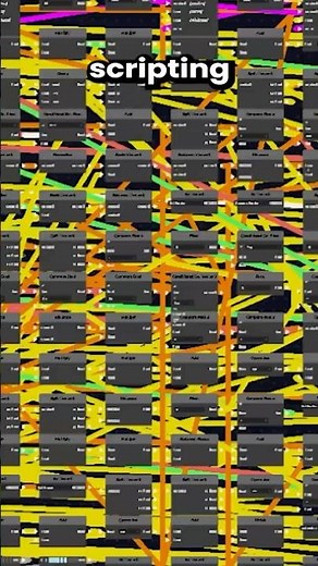 The craziest thing I ever coded...