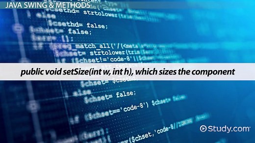 Java Swing: Definition, Classes & Methods