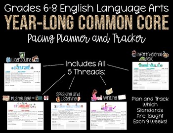 Year-Long Common Core Pacing Tracker and Planner for Grades 6-8