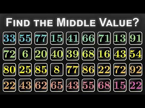 Median of Medians: The Smartest Algorithm No One Uses
