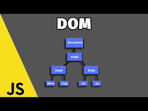 Μαθε το Document Object Model στην JavaScript ! DOM