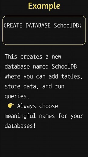 CREATE DATABASE in SQL(beginner)