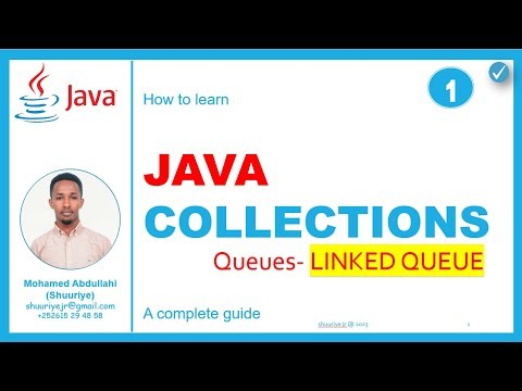 Linked Queue using Java