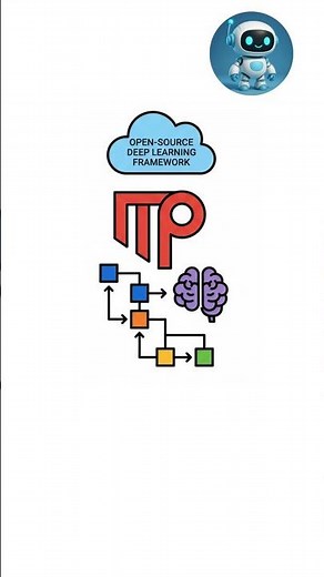 TensorFlow EXPLAINED Fast ⚡ | The Core of Machine Learning!