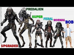 Predator Evolution: A Deep Dive into Predator Variants!