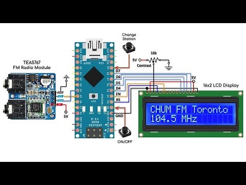 TEA5767 FM Stereo Radio