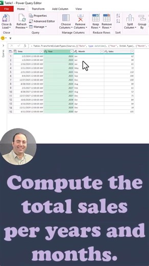 SUMIFS in Power Query: Calculate the Sum of Sales per month and year