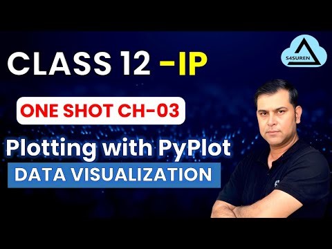 One Shot Video | Ch-3 Plotting with PyPlot | Data Visualization | Class 12 Informatics Practices