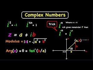 Complex numbers with examples - Introduction