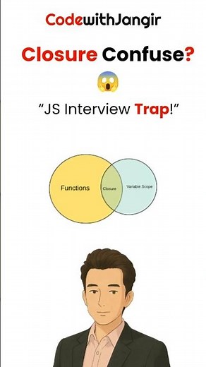 JavaScript Closure Explained - JS Interview Question Explained for Freshers