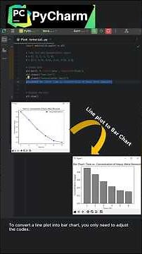 📊 Convert a Line Plot to a Bar Chart in Python (PyCharm Tutorial)