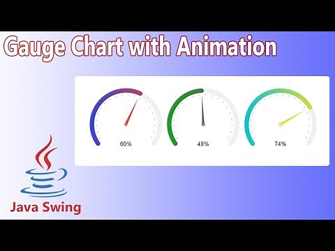 Java Swing - Gauge Chart