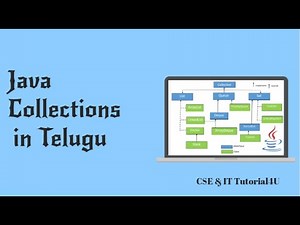 Java Collection Framework in Telugu