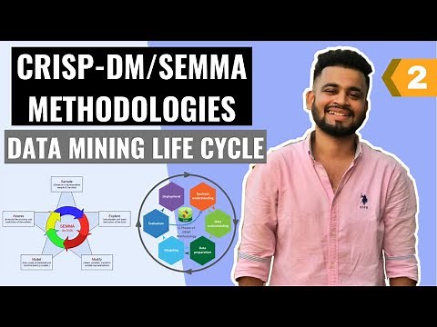 CRISP-DM, SEMMA Methodologies for Data Mining | Big Data Analytics Tutorial | Lecture 2