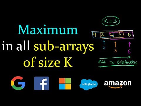 Maximum of all subarrays of size K | Leetcode #239