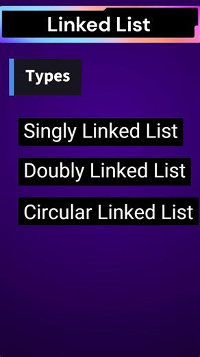 Algorithums | Linked List