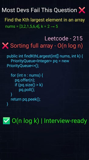 Leetcode - 215 | Find the Kth largest element in an array #ytshorts #shorts #youtubeshorts