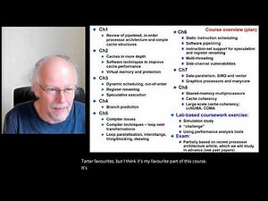 Introduction to the Advanced Computer Architecture course 2020