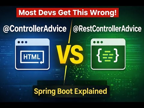 What Is the Difference Between @ControllerAdvice and @RestControllerAdvice? | Spring boot