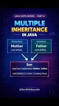 🚀 JAVA OOPS SERIES – PART 6 Multiple Inheritance in Java. #java #coding #inheritance