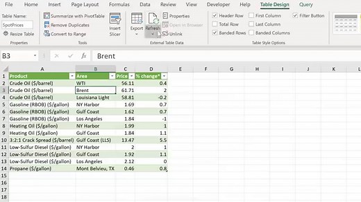 How to Easily Import Data from Web to Excel