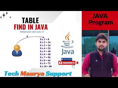 Table Program in Java | Simple & Easy Java Example.