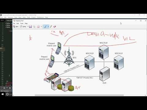 building full USSD App in PHP/MySQL (part 1)