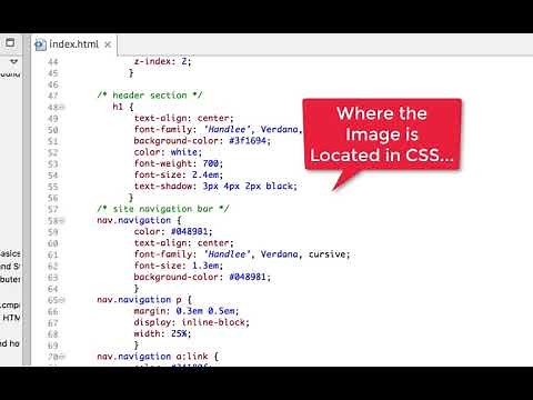 Adding an Image and Background Image Using HTML and CSS