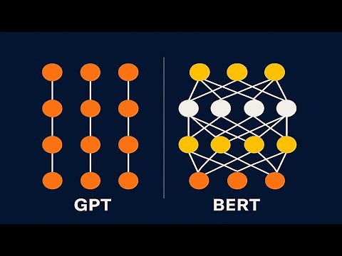 GPT vs BERT Explained : Transformer Variations & Use Cases Simplified