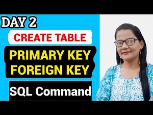 SQl Commands in DBMS | SQL Primary Key Foreign Key | Zeenat Hasan Academy | DBMS