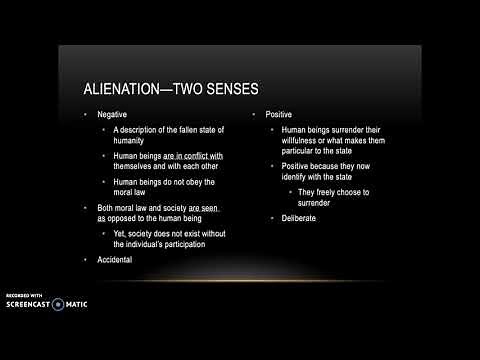 Alienation in Hegel & Feuerbach, Introduction