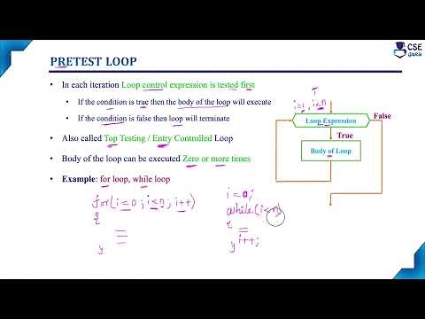Types of loops in C | Pre test & Posttest loops | Lec 65 | C Programming Tutorials