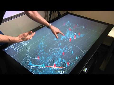 Holograph: 3-D spatiotemporal interactive data visualization