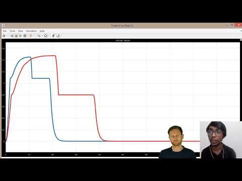 Lateral Vehicle Dynamics Simulation