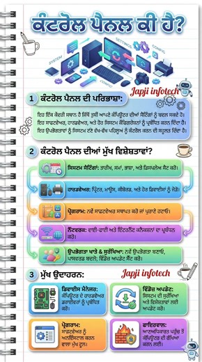 What is Control Panel? | Windows Control Panel Explained for Beginners