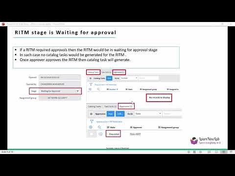 Understanding Request, RITM, Task in ServiceNow.