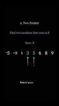 LeetCode Pattern 2: Two Pointer Technique #leetcode
