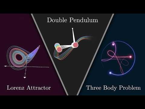 Simulating the hardest Physics Problems in Python