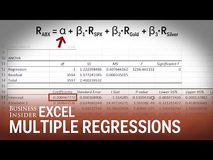 Multiple Regression Analysis