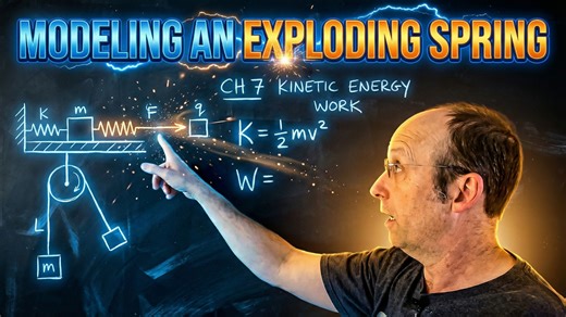 Python physics: Simulating an exploding spring in various reference frames