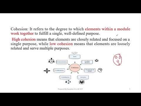 Decomposition and Modularisation Part2