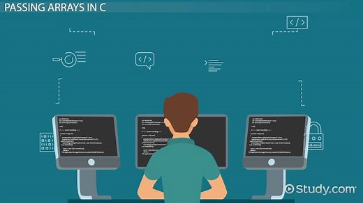 Arrays as Function Arguments in C Programming