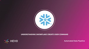 How to Use Snowflake CREATE USERS Command: Steps Explained