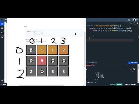 Code Signal - Matrix Elements Sum - Javascript