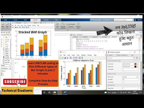 How to write a MATLAB Code for plotting different kinds of Stacked & Grouped Bar Graph II #Tutorial