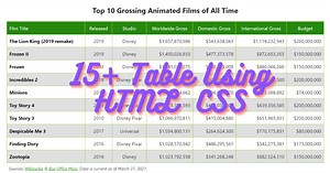 17 CSS Table (Demo   Free Code)