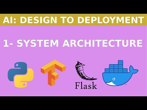 Deep Learning (Audio) Application: From Design to Deployment