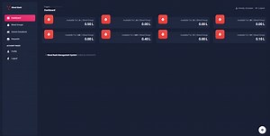 Blood Bank Management System in Python using Django Free Source Code